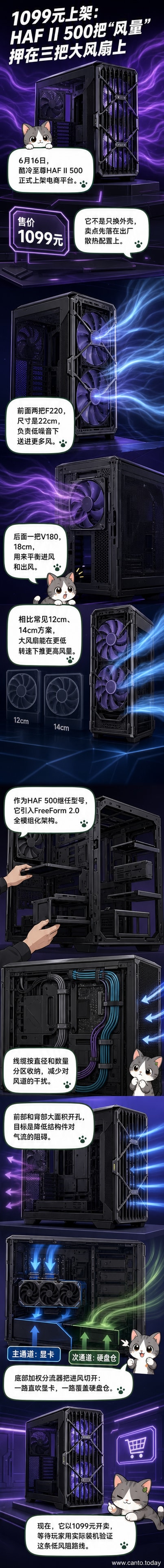 酷冷至尊HAF II 500机箱,黑色外观,前置双22cm风扇,顶部单18cm风扇,内部结构开放,展示模组化仓位与理线设计