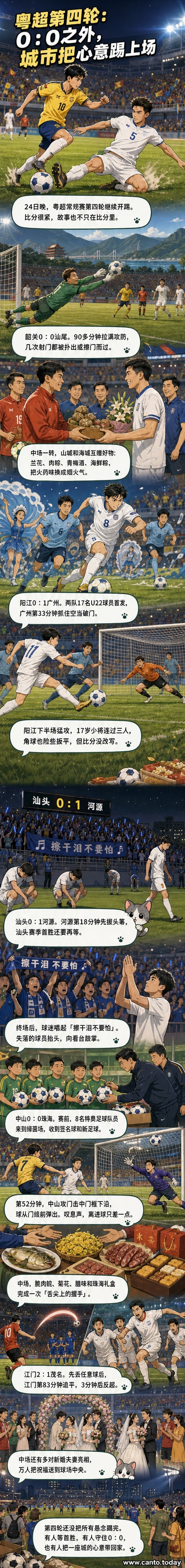 粤超联赛赛场全景，球员激烈拼抢，看台球迷挥舞旗帜，中场摆放着各地特色礼品礼盒