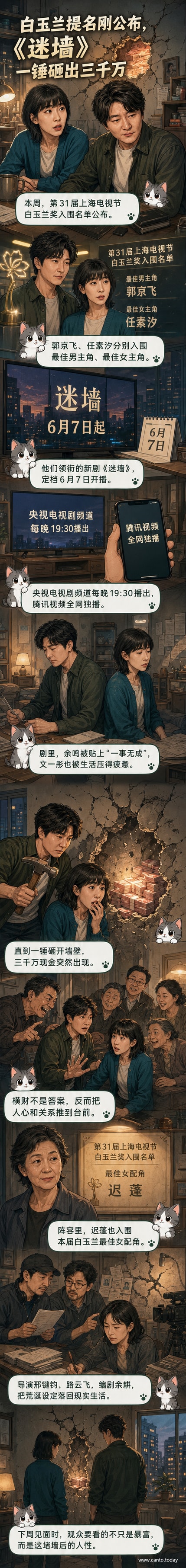 电视剧《迷墙》海报,郭京飞和任素汐饰演的夫妻站在斑驳墙壁前,神情复杂,背景是城市夜景与若隐若现的钞票剪影