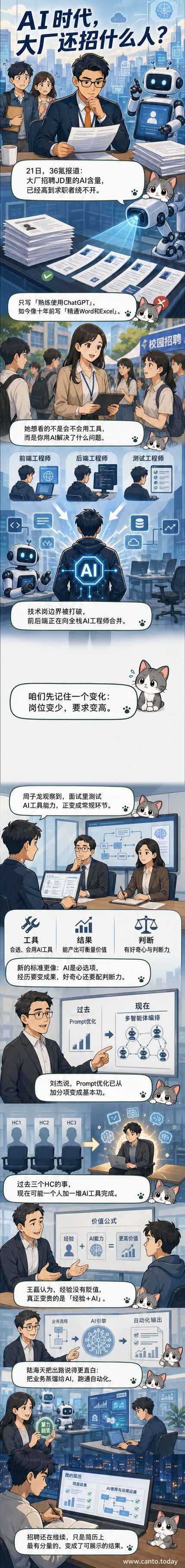 一位职场人面对屏幕上的AI助手,简历漂浮在空中,象征AI时代招聘标准的变革