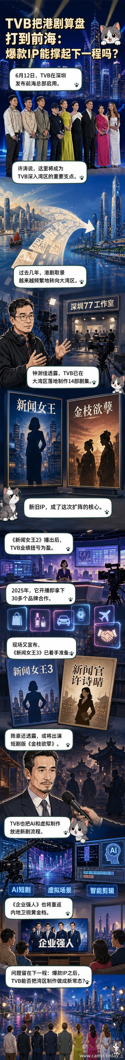 TVB在深圳市前海舉行發布會，宣布設立總部並推出《新聞女王3》與短劇版《金枝欲孽》，現場展示港劇與大灣區融合發展藍圖