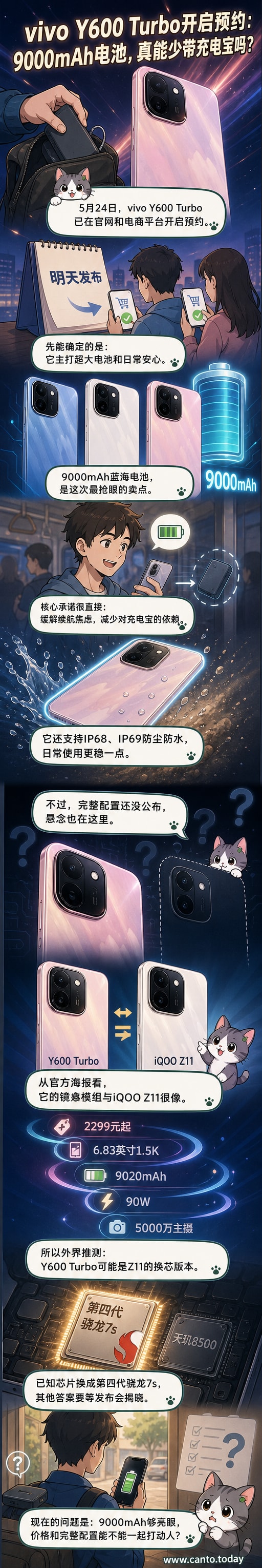 vivo Y600 Turbo手机展示蓝、白、粉三种配色,突出9000mAh大电池宣传点