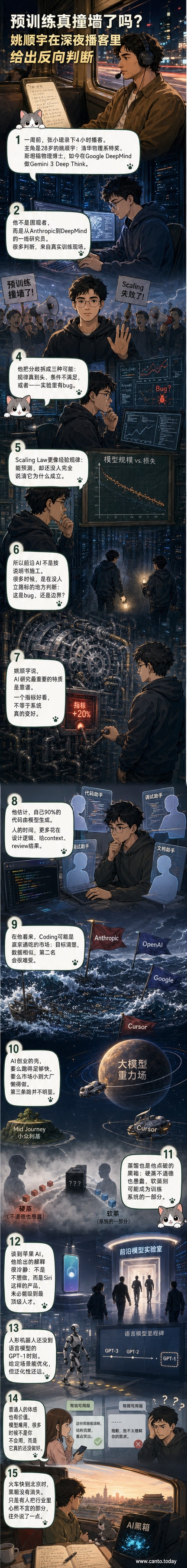 一位年轻研究员站在充满数据流与神经网络图的黑板前,神情坚定,背景是AI模型训练的动态光效
