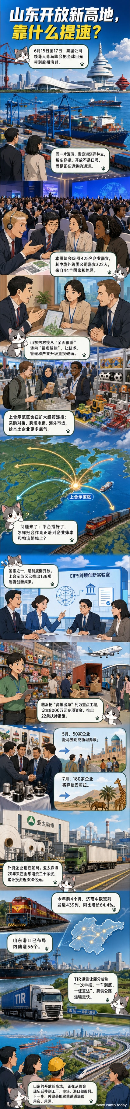 山东港口集装箱码头繁忙景象，塔吊林立，货轮进出，展现高水平对外开放活力