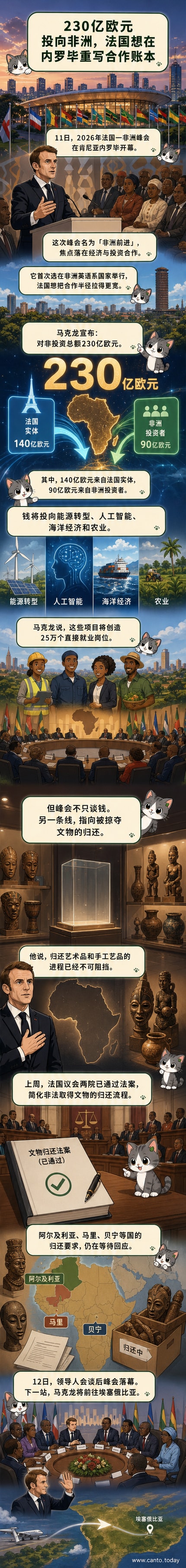 法国总统马克龙在2026年法国-非洲峰会上发表讲话,背景是法国与非洲国家的旗帜,会议主题为‘非洲前进’。