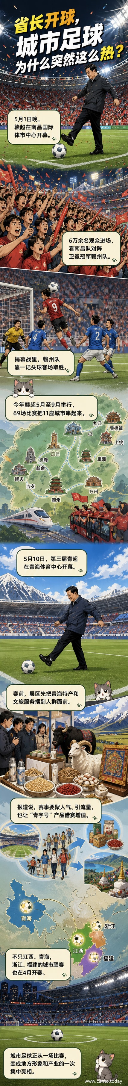 江西省长叶建春和青海省长罗东川分别在南昌和西宁的体育场为城市足球联赛揭幕战开球,现场观众热烈欢呼。
