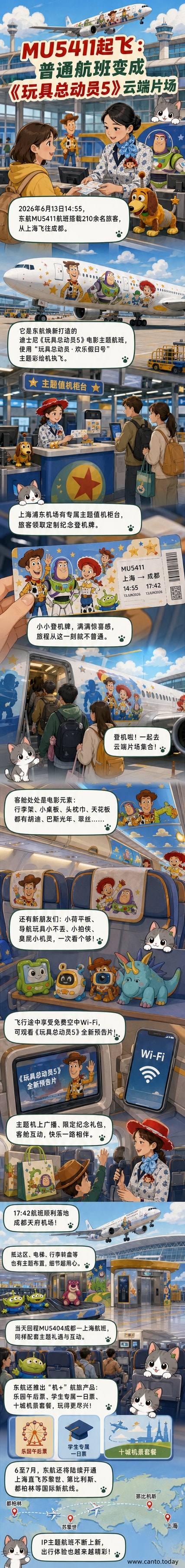 一架绘有胡迪和巴斯光年形象的东航彩绘飞机停在浦东机场,客舱内布满《玩具总动员5》角色装饰,旅客正在与角色立牌合影。