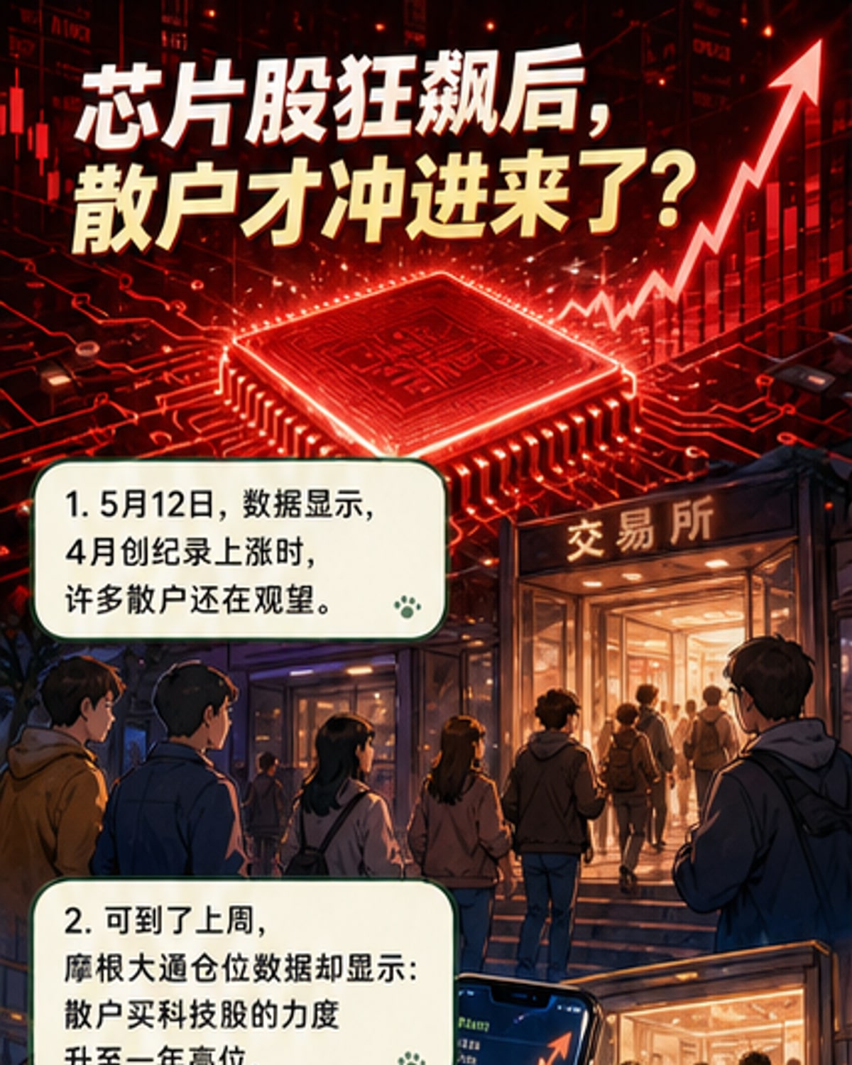 美股芯片狂潮散户现在冲入？