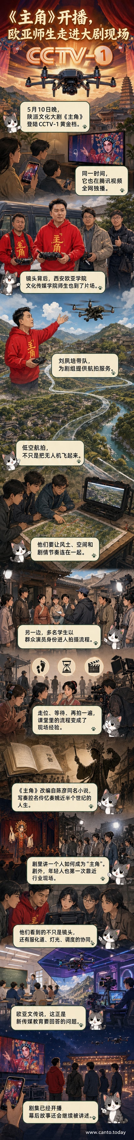 电视剧《主角》剧照与西安欧亚学院师生在拍摄现场的工作画面拼贴,展现教育与文化生产的结合。