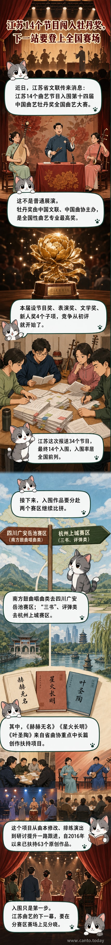 一幅展现江南风格曲艺舞台的插画,演员身着传统服饰在灯光下表演,背景有牡丹花元素,象征中国曲艺牡丹奖。