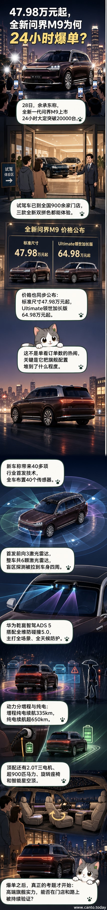 全新一代问界M9 SUV停放在城市天际线背景前，车身展示新双拼色设计，车头突出三激光雷达阵列，车侧标注‘6颗激光雷达’与‘华为乾崑智驾ADS 5’技术标识