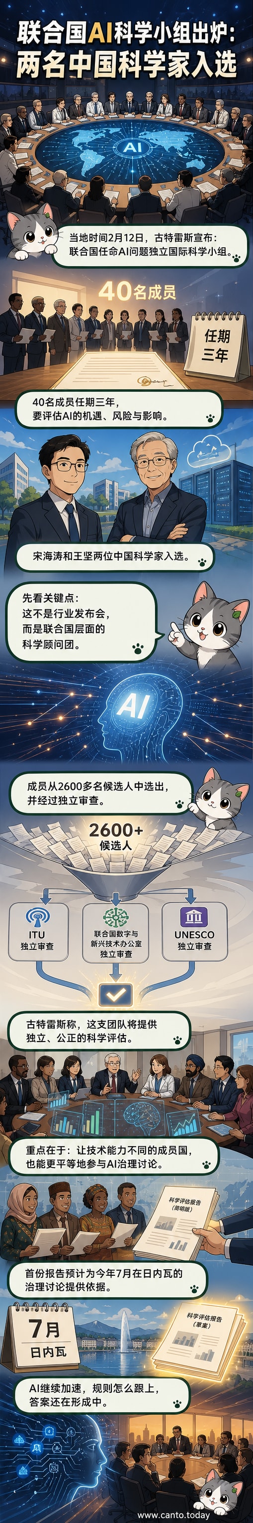 联合国标志与AI芯片叠加背景中,两位中国科学家肖像与全球专家剪影并列