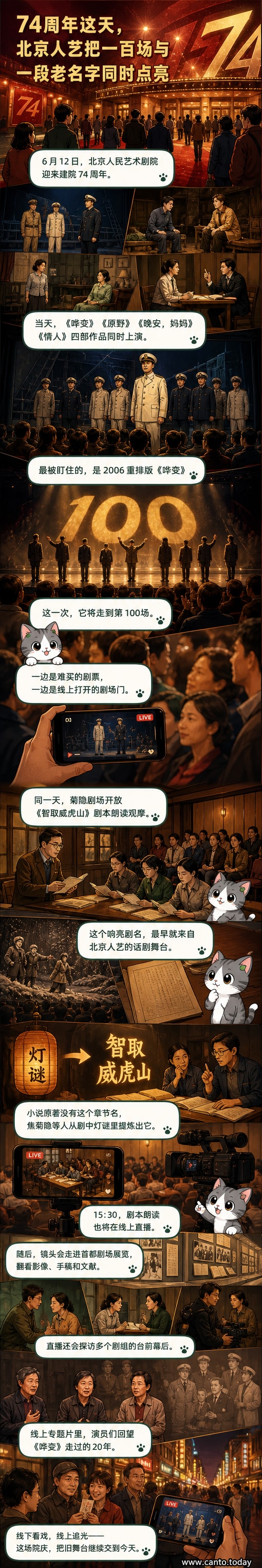 北京人民艺术剧院建院74周年纪念活动海报,舞台灯光下演员群像与‘智取威虎山’‘哗变’等剧名并列