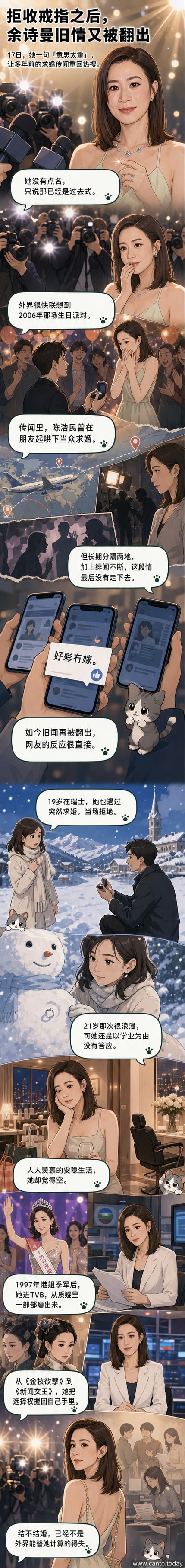 佘诗曼身穿黑色礼服出席活动，面带微笑，背景为珠宝展台，画面右侧浮现过往剧照与求婚传闻时间线