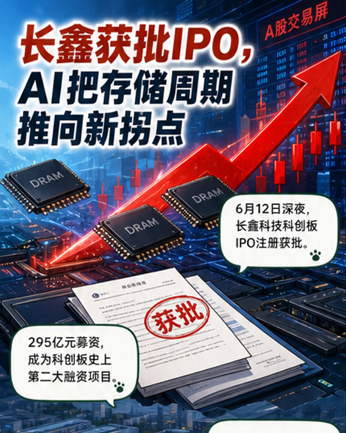 长鑫科技获批IPO,AI引爆存储超级周期