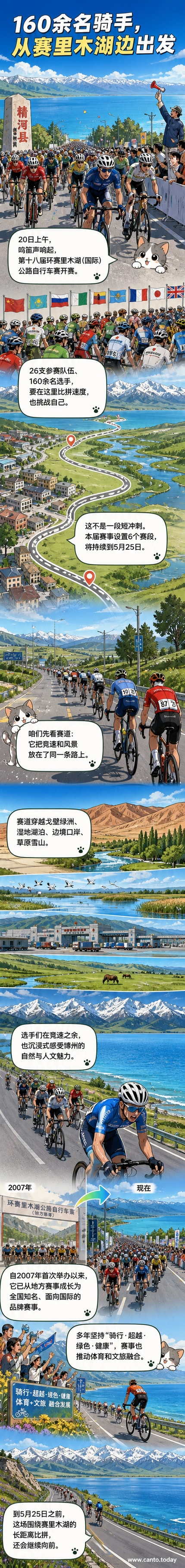 环赛里木湖国际公路自行车赛现场,选手们在湖光山色中骑行竞速