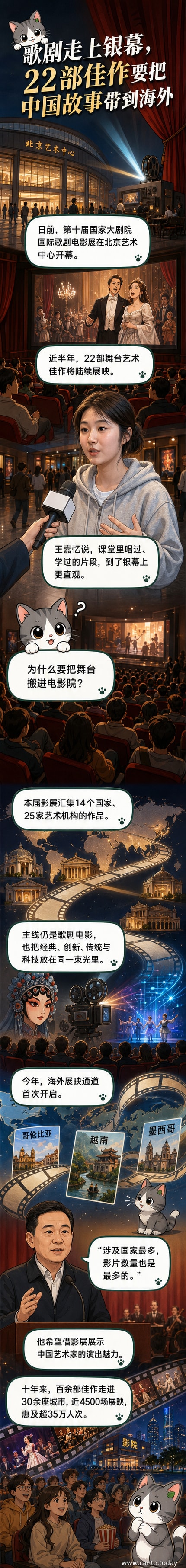国家大剧院国际歌剧电影展开幕现场，观众在大银幕前观看舞台艺术电影