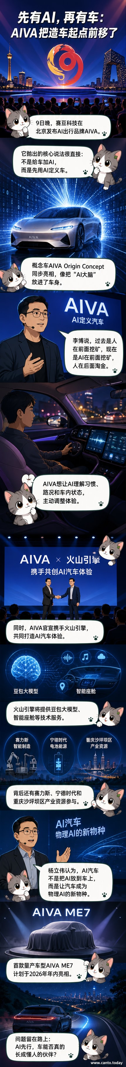 AIVA品牌发布会现场,AIVA Origin Concept概念车亮相,品牌LOGO以AI圆环为核心意象