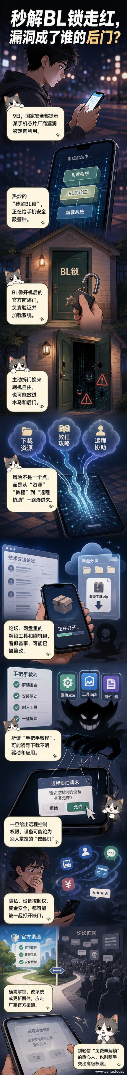 一部手机屏幕显示BL锁被解锁的警告提示,背景有黑客图标和数据泄露的视觉元素