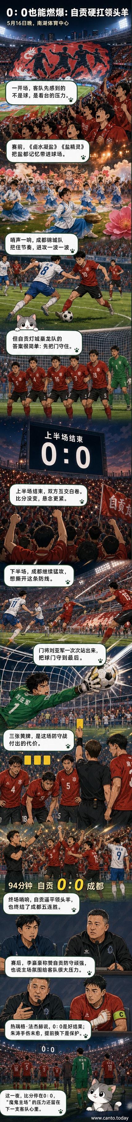 自贡队球员在南湖体育中心拼抢,背景是巨大的球迷Tifo和满座看台