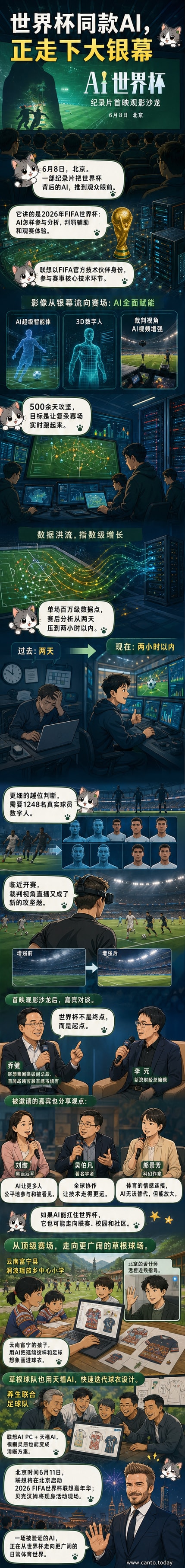 AI生成的足球队服设计图与云南乡村儿童手持画作的合影,背景是绿茵场和科技线条融合的视觉元素