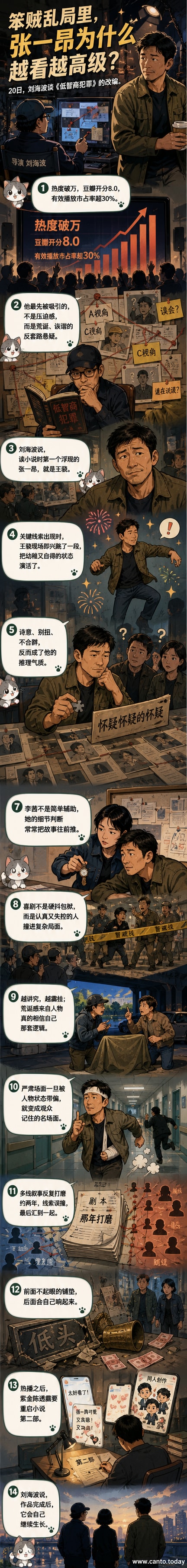 电视剧《低智商犯罪》剧照,王骁饰演的张一昂站在警局白板前,神情专注又带点俏皮,周围贴满案件线索和诗句便签。