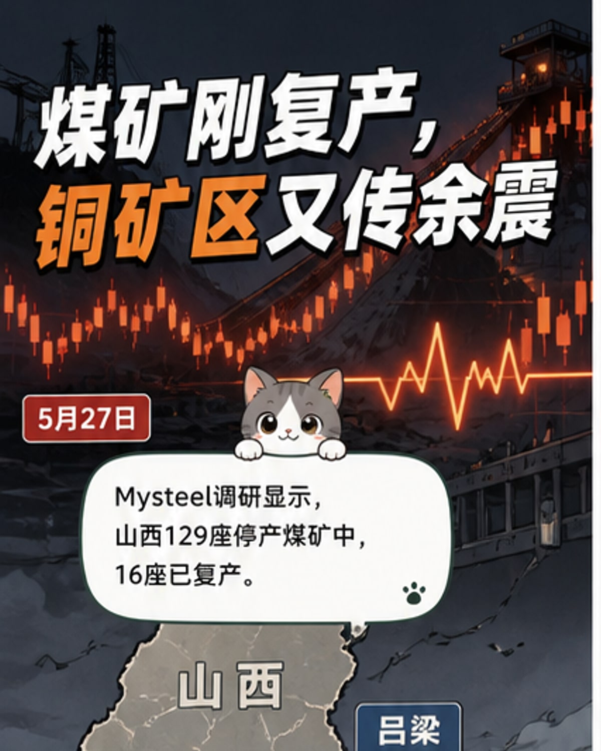 山西煤矿复产,智利余震扰动铜市