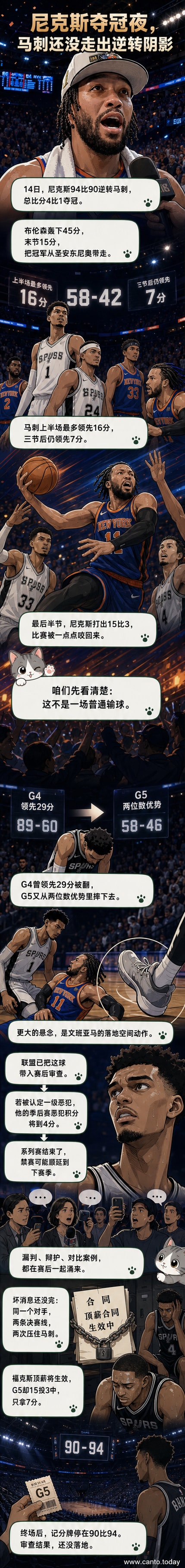 尼克斯球员庆祝夺冠，布伦森高举FMVP奖杯，背景是失落的马刺球员和文班亚马低头离场的画面