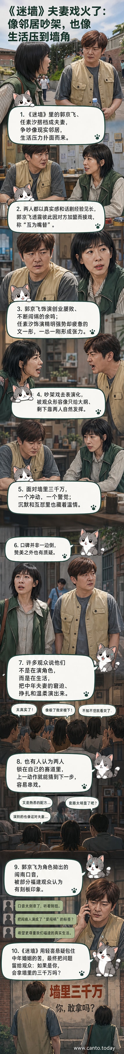 郭京飞和任素汐在《迷墙》中饰演一对中年夫妻,面对面激烈争吵,背景是斑驳的墙壁和杂乱的客厅,画面充满生活质感。