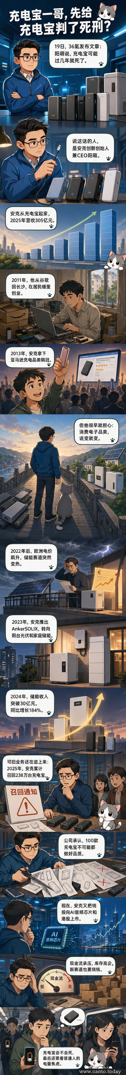 一位科技创业者站在即将崩塌的充电宝桥上，背后是通向储能与AI芯片的新兴道路