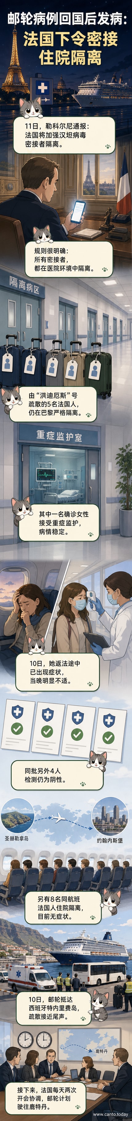法国医护人员在医院隔离区外查看汉坦病毒密切接触者情况,背景显示应急响应标识
