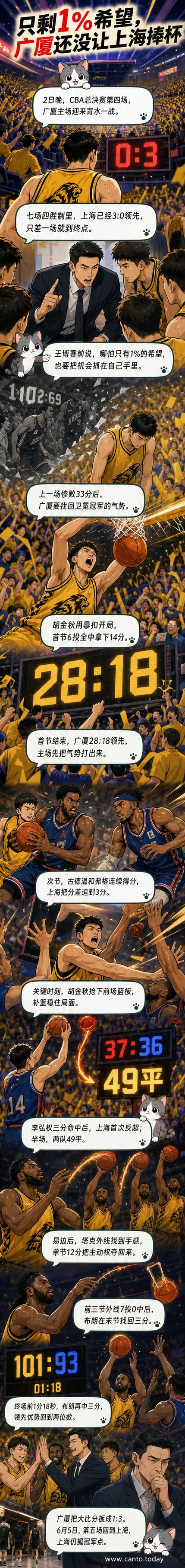 CBA总决赛第四场，广厦队主教练王博与球员塔克击掌庆祝胜利，现场球迷欢呼。