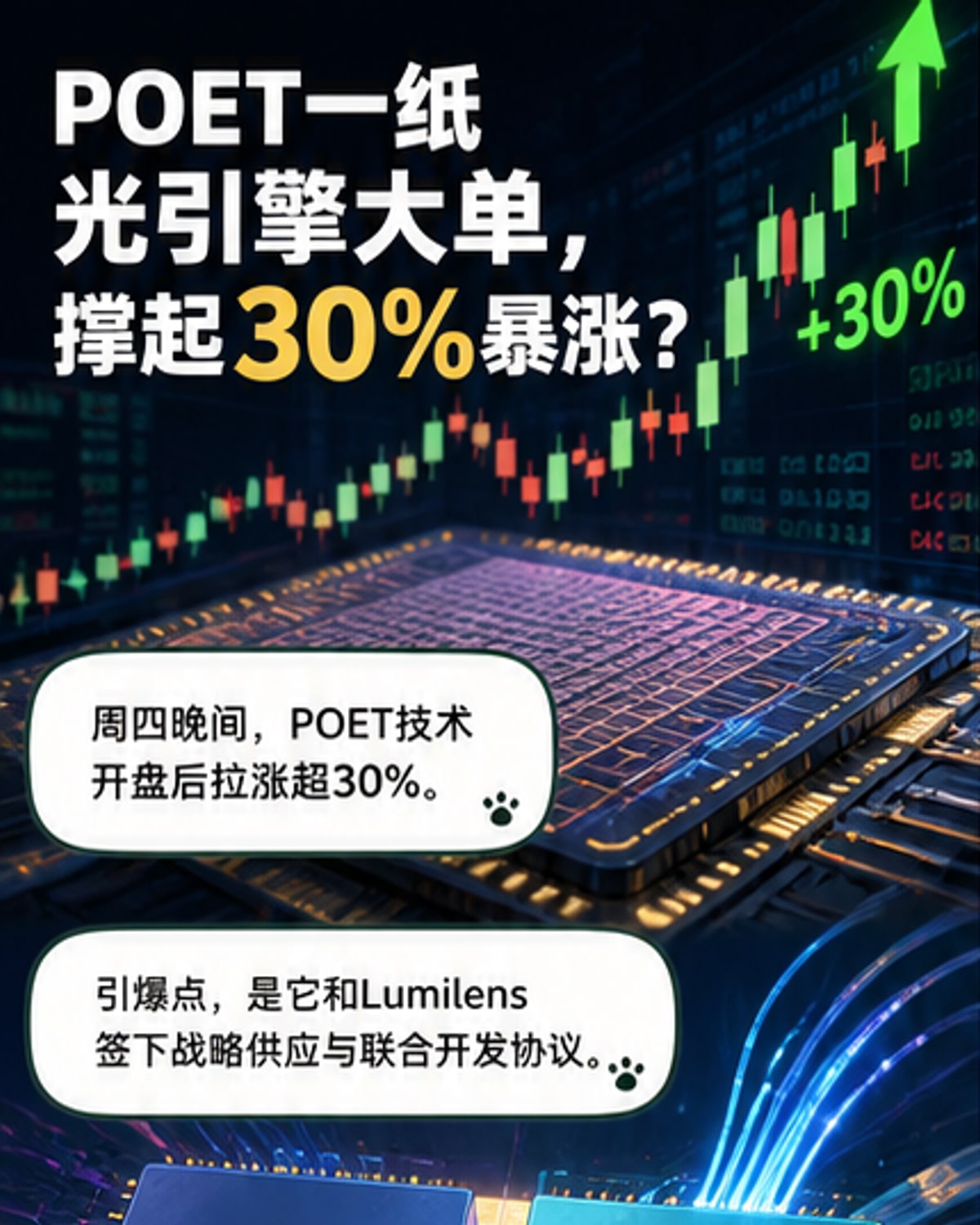 POET光引擎大单引爆美股