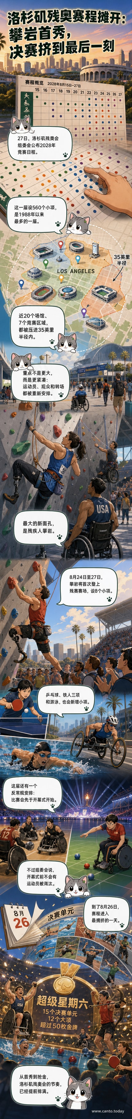 2028年洛杉矶残奥会官方赛程图,背景为城市天际线与攀岩墙剪影,突出残疾人攀岩首次亮相的主题