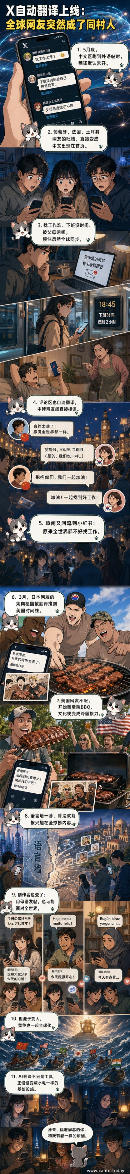 手机屏幕显示X平台界面,多条外语帖子以中文呈现,上方标注‘翻译自葡萄牙语’‘翻译自韩语’,下方是各国网友关于工作与生活的吐槽。