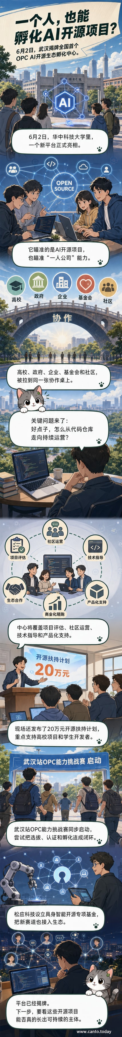 武汉成立全国首个‘一人公司’AI开源生态孵化中心,背景为华中科技大学校园,展示AI与个人开发者融合的视觉意象