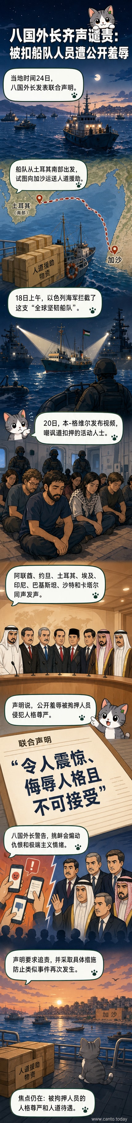 八国旗帜环绕,中间是被拦截的‘全球坚韧号’船队与以色列部长本-格维尔的社交媒体截图,背景为加沙地带海岸线。