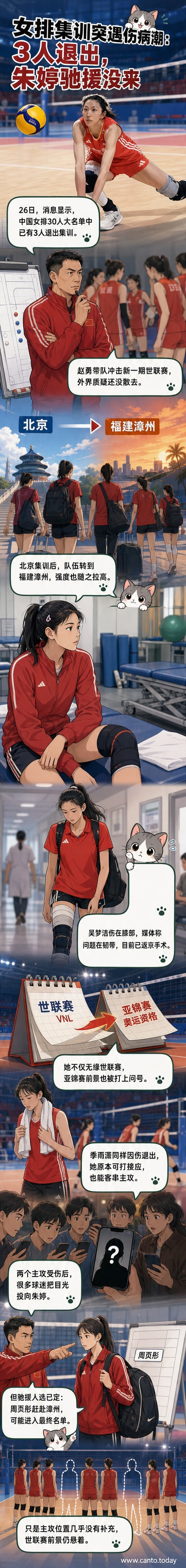中国女排球员在训练中，背景显示多名球员受伤离场，教练赵勇神情凝重
