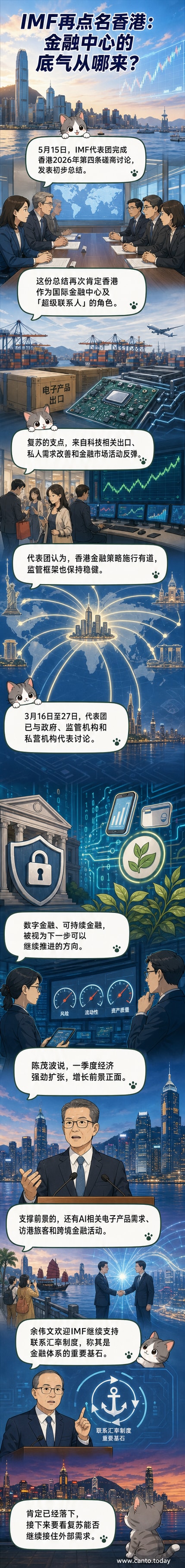 一幅象征国际金融中心的插图，香港天际线与IMF标志并列，展现金融稳定与全球连接的主题