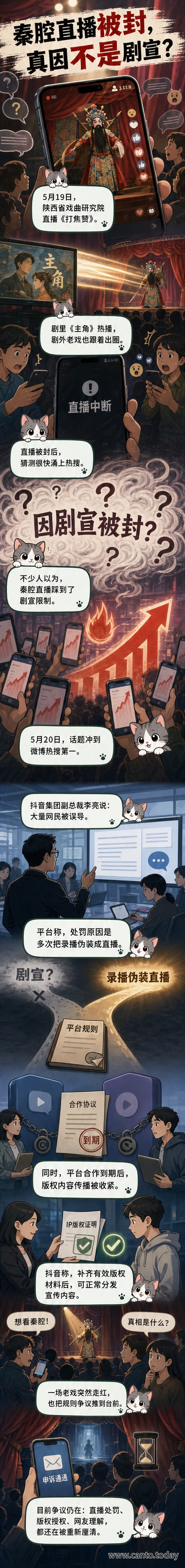 手机屏幕上显示抖音直播间被封提示，背景是秦腔表演《打焦赞》的舞台画面