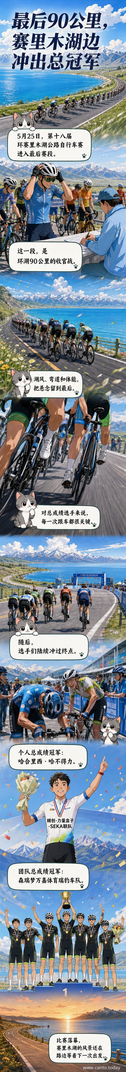 赛里木湖畔，自行车选手们在环湖公路上骑行，远处是湛蓝湖水与雪山背景，颁奖仪式上冠军车队举起奖杯庆祝。