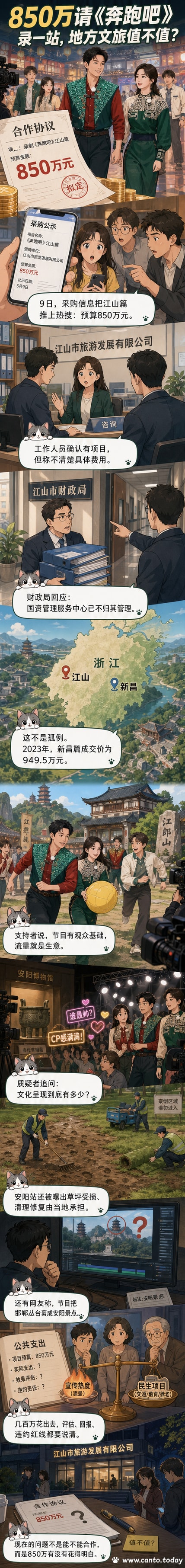 漫画风格画面：城市地标旁堆满钞票，明星在舞台上玩游戏，背景是破损的草坪和写着‘850万’的合同文件，市民站在远处观望。