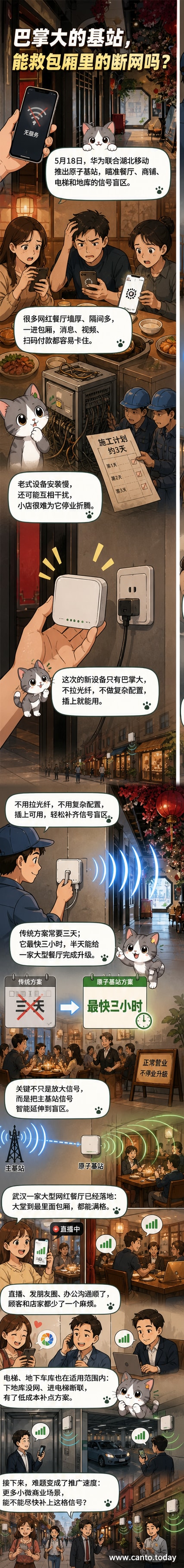 华为原子基站实物图,小巧设备安装在餐厅走廊,信号覆盖多个包厢