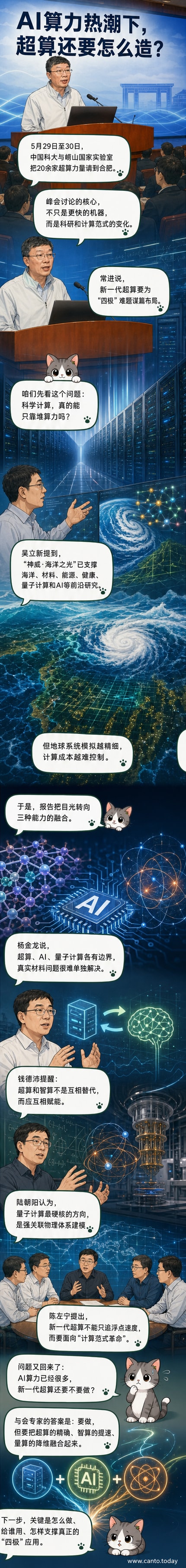 中国科大举办鳌山论算学术峰会,多位院士专家围绕超算、智算、量算融合展开讨论的场景