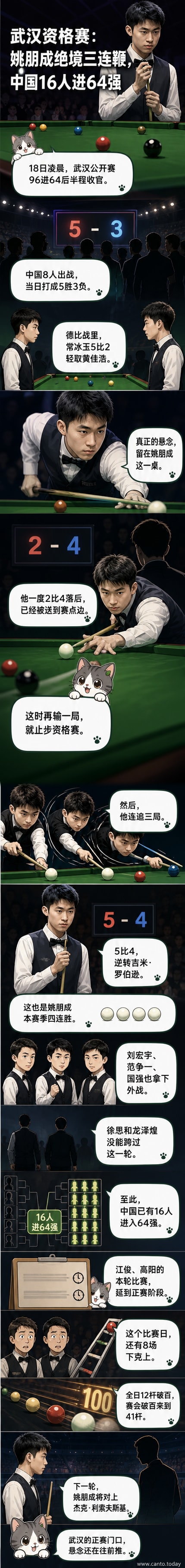 斯诺克武汉公开赛比赛现场,球员俯身击球,观众席灯光昏暗,氛围专注热烈