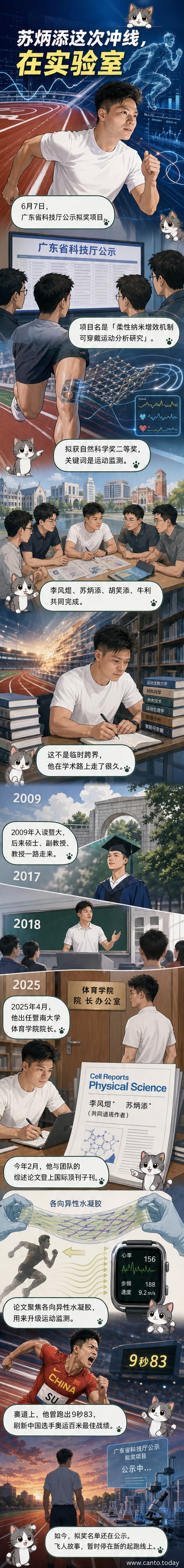 苏炳添身穿运动服站在跑道上，背景是科研实验室与纳米材料显微图像的融合画面