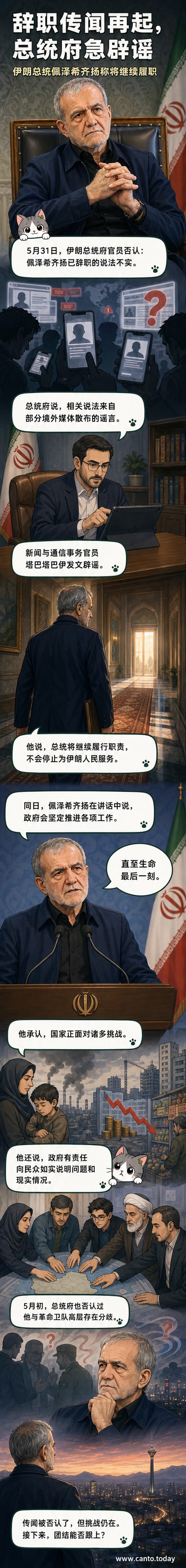 伊朗总统佩泽希齐扬的资料照片,背景为伊朗国旗,配文显示总统府否认其辞职传闻。