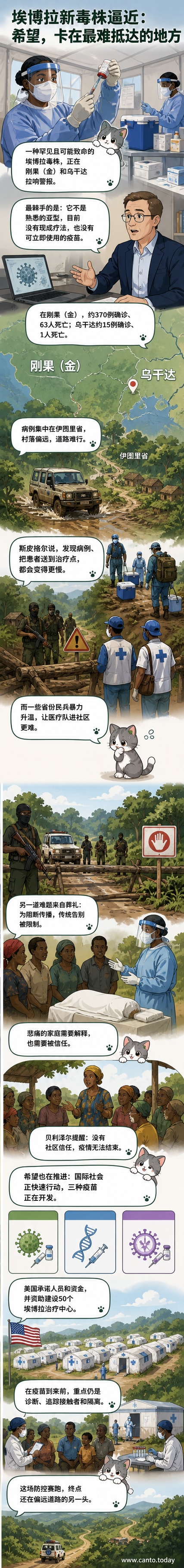 一幅描绘医护人员在刚果偏远地区穿戴防护装备、进入村庄进行埃博拉防控工作的插画，背景是热带雨林和简陋村落。