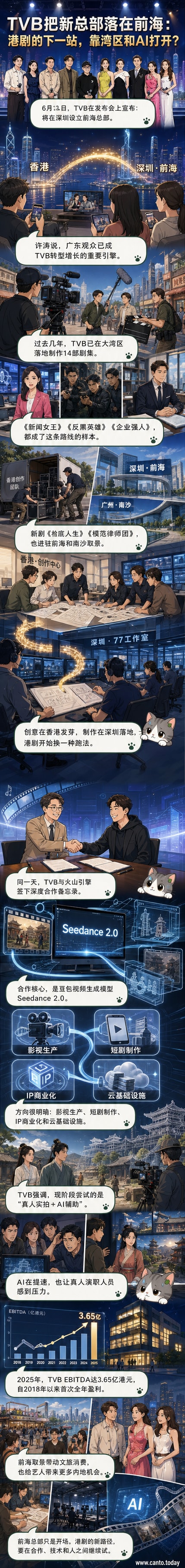 TVB前海总部发布会现场，许涛发言，背景显示深港城市融合画面与AI影视技术演示