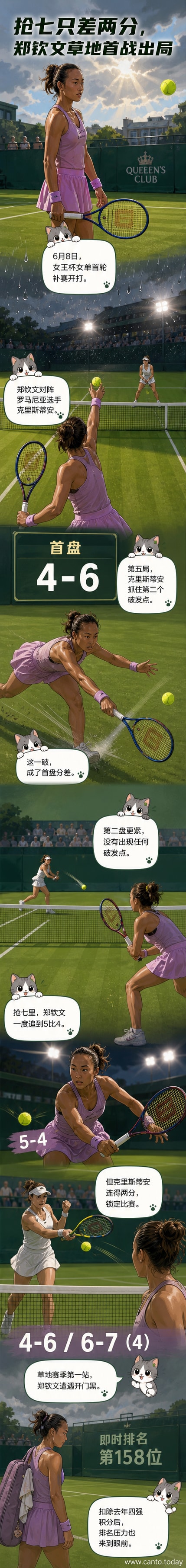 郑钦文在女王杯比赛中准备接发球,神情专注但略显疲惫